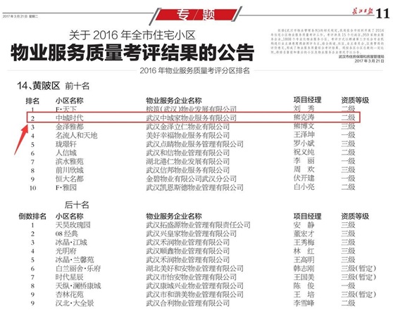 中城时代小区荣获黄陂区物业服务质量考评红榜第二名